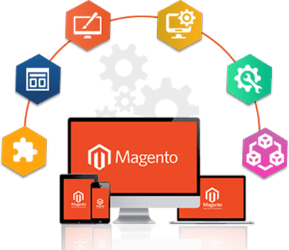 Magento Ecommerce Store Solution